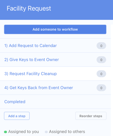 facility_requests.png