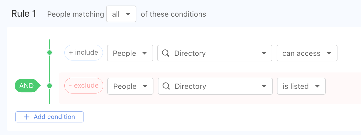 directory not listed list.png