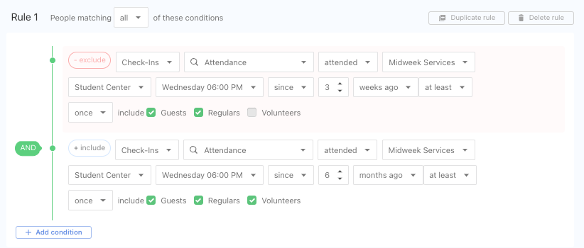 missed_services.png